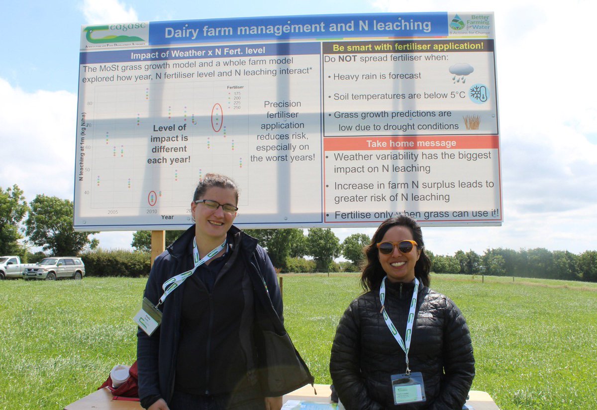 Had an enriching time talking to farmers and curious minds in ag studies. Amazing to see the blend of young and experienced faces eager to balance production with environmental sustainability. Great to engage directly with those on the ground! 🌱🐄

Knowledge transfer

#OpenDay