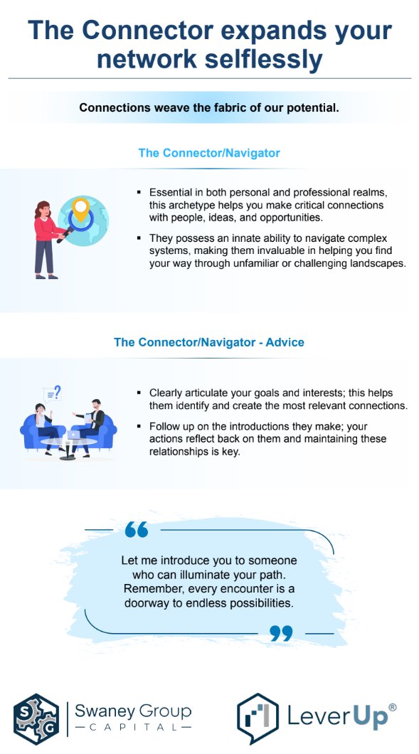 SwaneyGroupCap's tweet photo. MENTORSHIP PLAYBOOK FULL DROP

Mentors are free... if you are a good protege

We do NOT pay for mentorship

We do NOT pay for courses

If you want a better career, read this playbook!

To receive a DM with the full guide:

1. Comment MENTOR and ask a question
2. Repost https://t.co/M9w5et4q5c