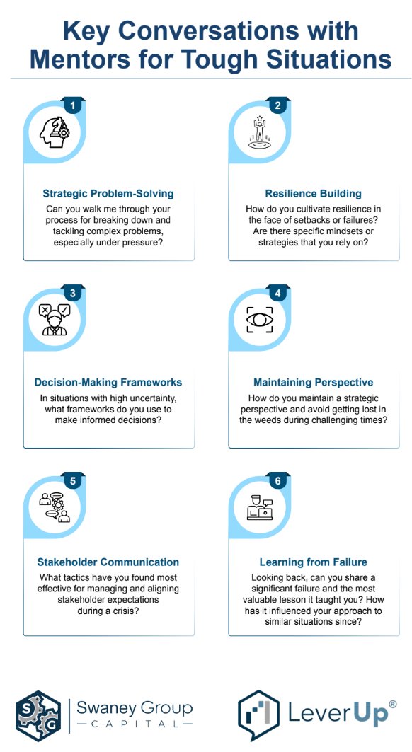 SwaneyGroupCap's tweet photo. MENTORSHIP PLAYBOOK FULL DROP

Mentors are free... if you are a good protege

We do NOT pay for mentorship

We do NOT pay for courses

If you want a better career, read this playbook!

To receive a DM with the full guide:

1. Comment MENTOR and ask a question
2. Repost https://t.co/M9w5et4q5c