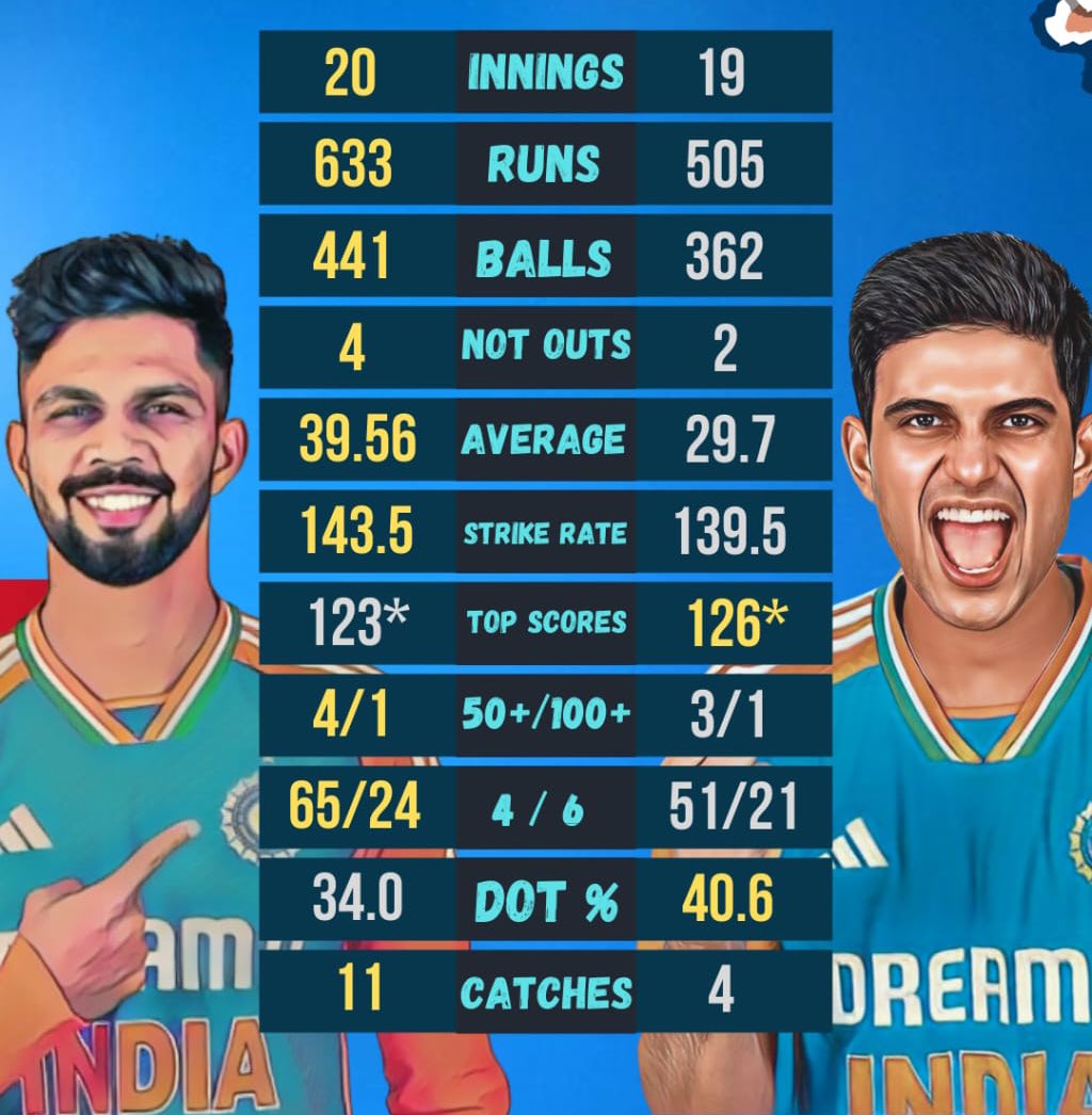 ela_cena's tweet photo. @BCCI https://t.co/TE7feyg7pC
