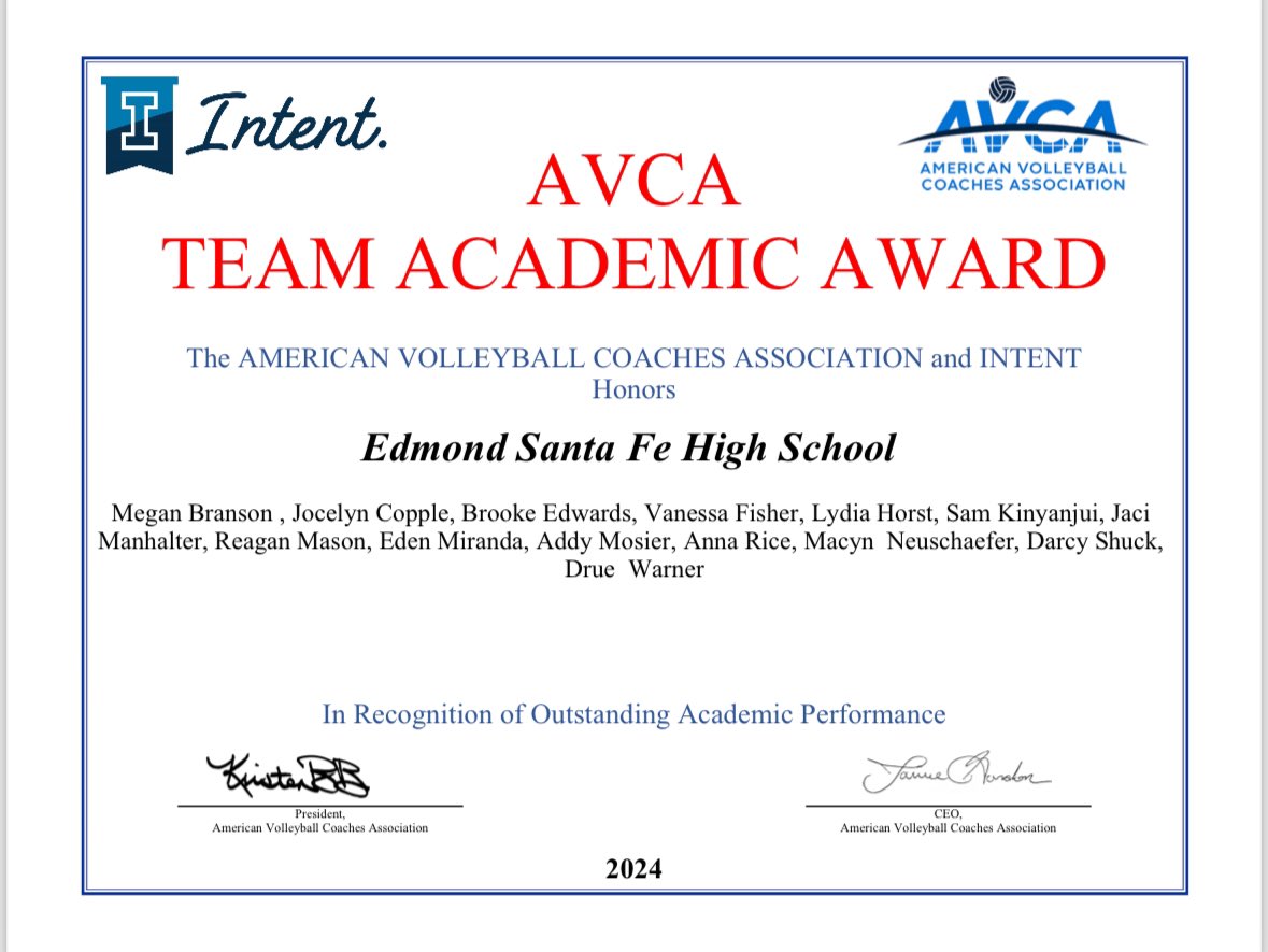 SFWolvesGVB's tweet photo. Putting the STUDENT in Student-Athlete! 

Wolves Volleyball earns the 2024 AVCA Team Academic Award! #chirps #gosfwolves https://t.co/3r0OQ0i5WE