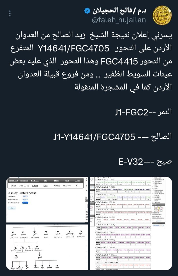 Hamid_alsuweit's tweet photo. إلى الدكتور فالح الحجيلان ، تحية طيبة وبعد : لاحظنا نتيجة مفحوصة وهمية تنسب (للسويط) على تحور FGC4415 بعد إتصالنا وتأكدنا اطلعنا ، أن النتيجة المذكورة وهمية لا تمت لأي أحد من السويط خاصة (المرشد) . إن كان الفحص عن طريقكم نود إخبارنا بإسم الفاحص و رقم العينة وشكراً . https://t.co/POTdIYzfWX