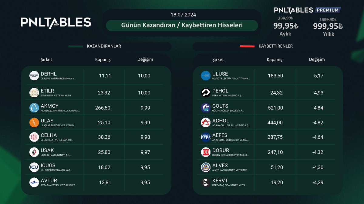 PNLTABLES tweet media