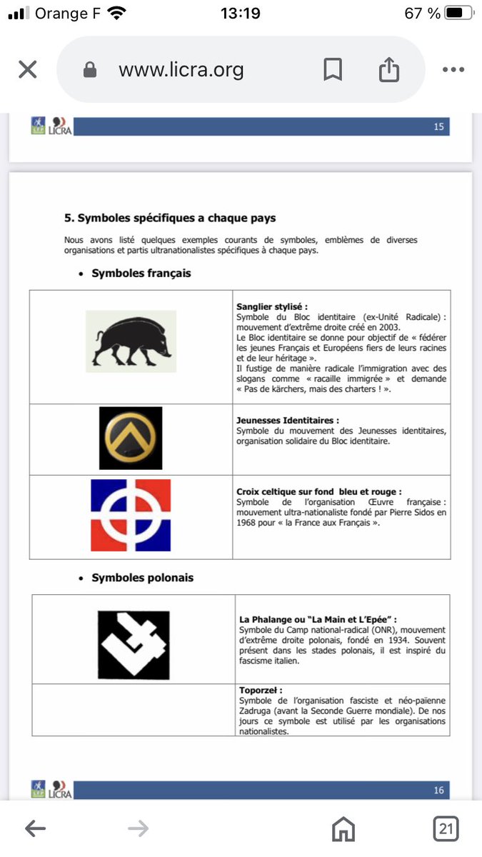 cherchepajtmpa's tweet photo. @GendFrance @Perrine_Salle Tout à fait. Ça aurait été la première chose à faire. Car quelqu’un qui y connaît pas grand chose en symbole (tel que moi) et qui vérifie sur Google tombe sur un dessin semblable. https://t.co/e3E4XuuEnD