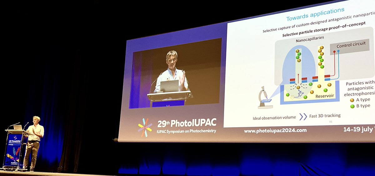 SudiptaSeth5's tweet image. @HofkensLab rocking at the @photoIUPAC2024 
Johan is impressing audience once again with his talk. Elke @DebroyeG shining her x- ray detector and we are imaging solar cells or creating optical matter - on stage!