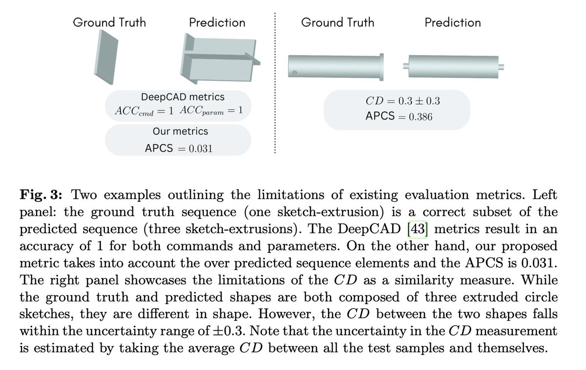 Dmytro Mishkin 🇺🇦 tweet media