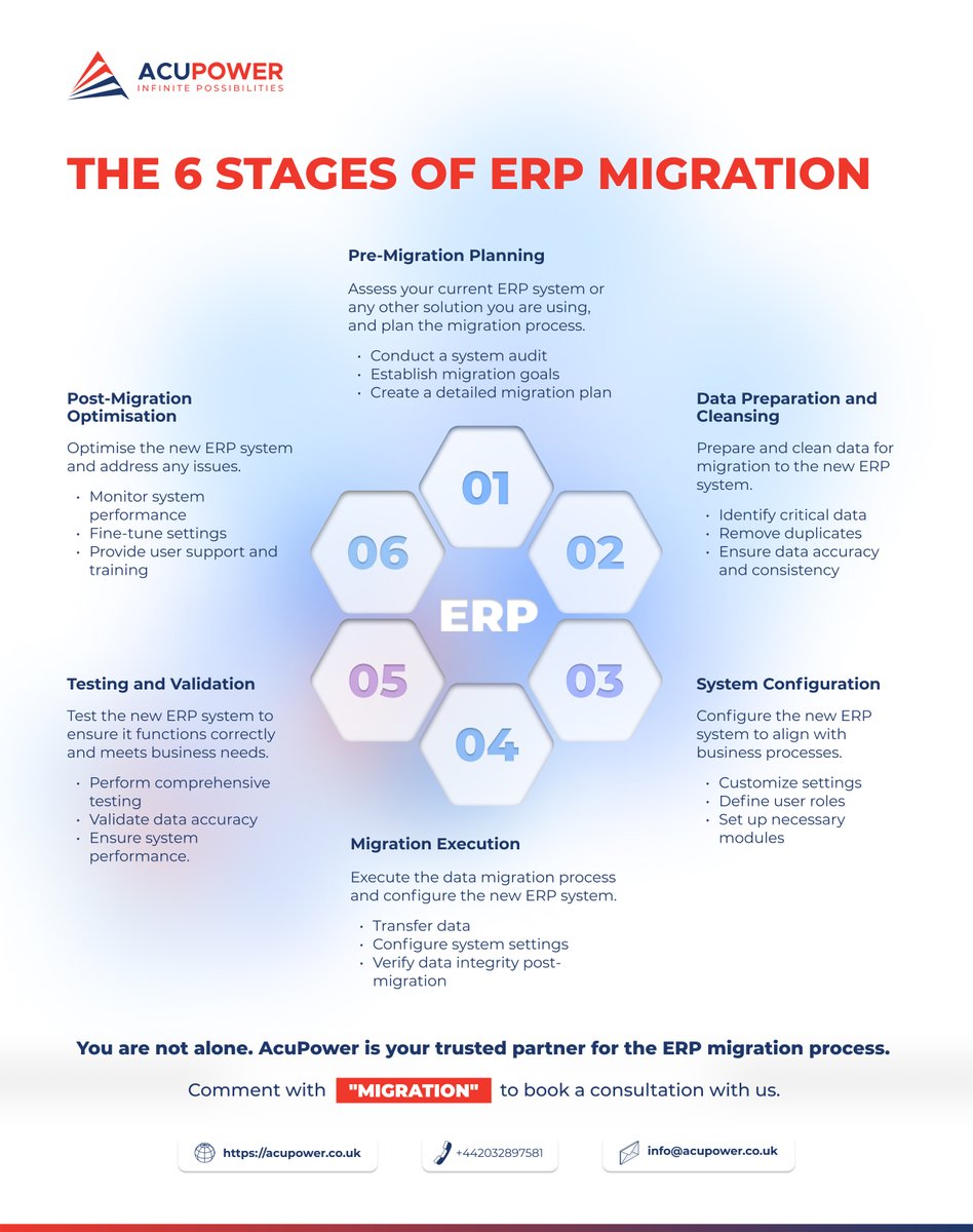 AcuPower tweet media
