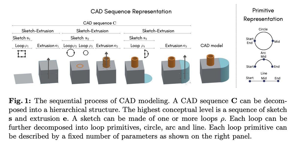 Dmytro Mishkin 🇺🇦 tweet media