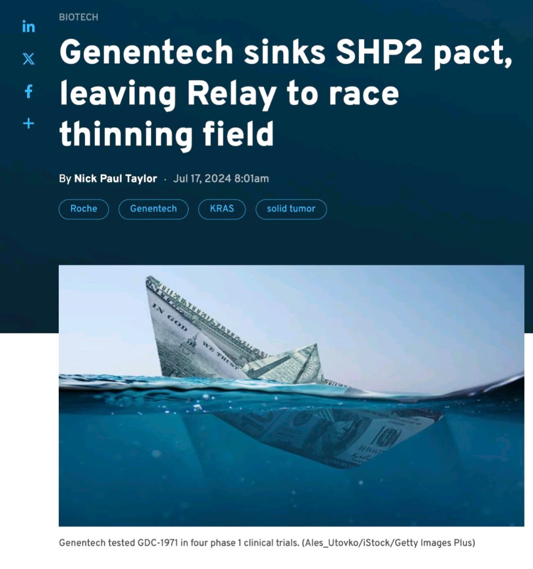 Alex Zhavoronkov, PhD (aka Aleksandrs Zavoronkovs) tweet media