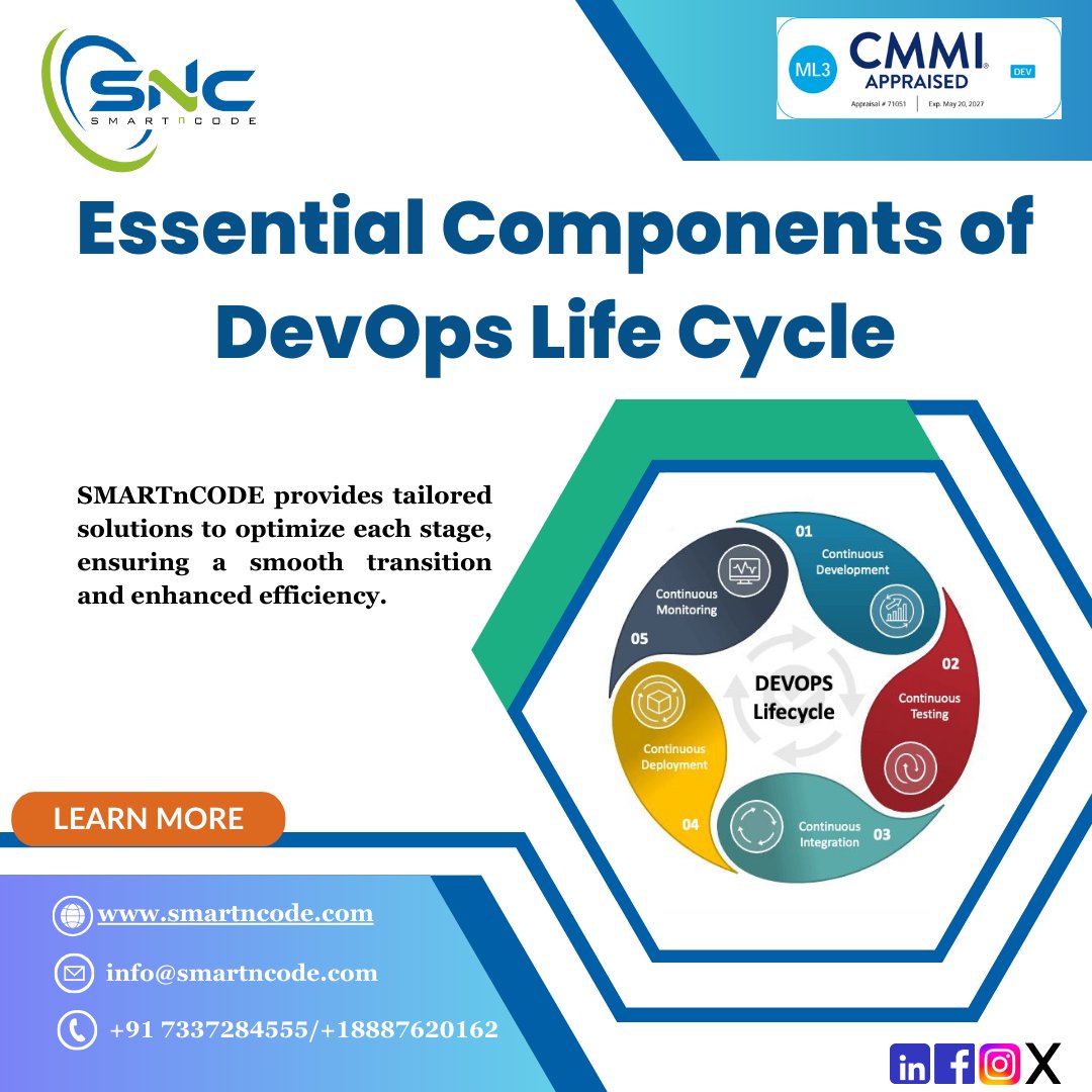 smartncode's tweet photo. Essential Components of the DevOps Life Cycle 
SMARTnCODE tailors solutions to optimize each stage, ensuring smooth transitions and enhanced efficiency. Transform your workflow and accelerate innovation!
Visit us: https://t.co/0N9kUK0KnR
#DevOps #SMARTnCODE #TechInnovation #CI https://t.co/J6s77U2Cwe