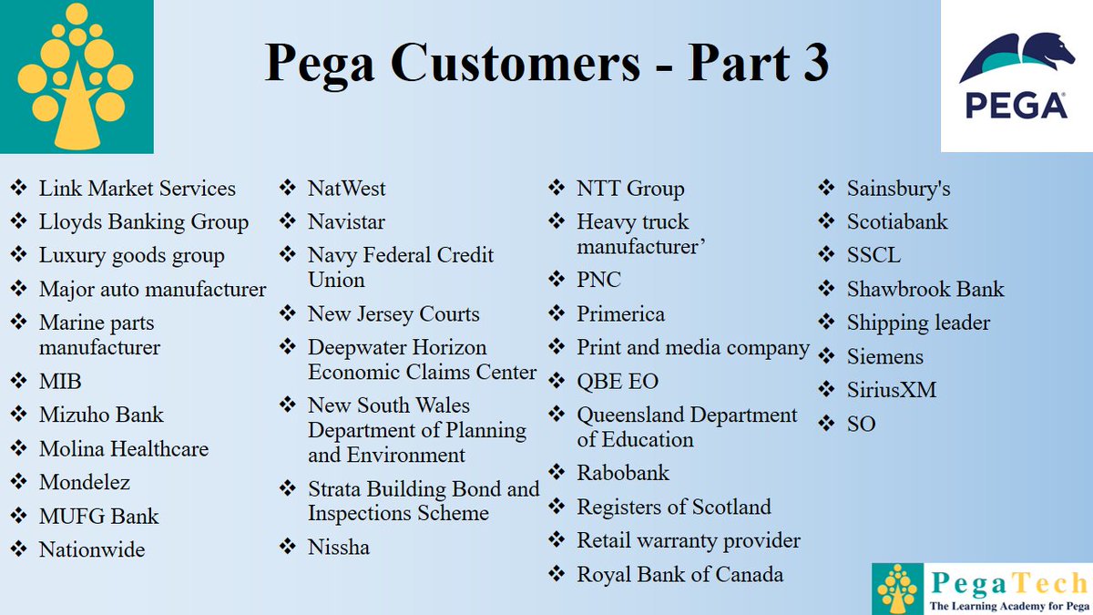 3cross3 Tech (@3cross3tech) on Twitter photo 