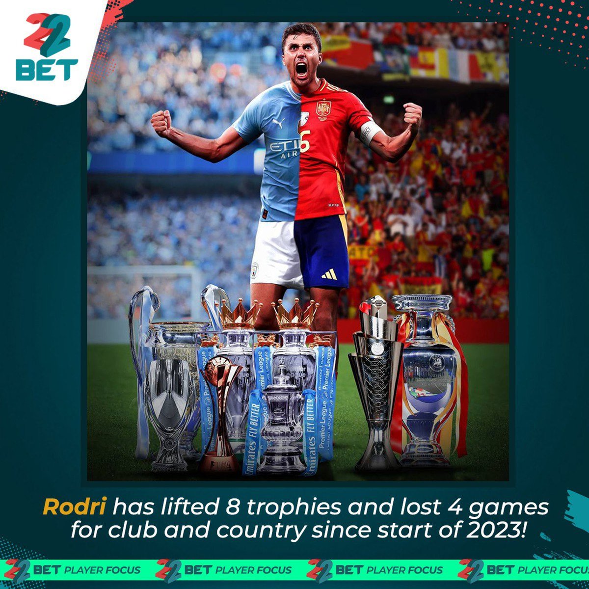 22bet_ghana's tweet image. Rodri 🇪🇸 has just been brilliant in the past year, He remains the best defensive midfielder in the world right now 🙌🏾

He is currently tipped for the Ballon d'Or 2024

#22Bet #22BetAlwaysPays #switchto22bet