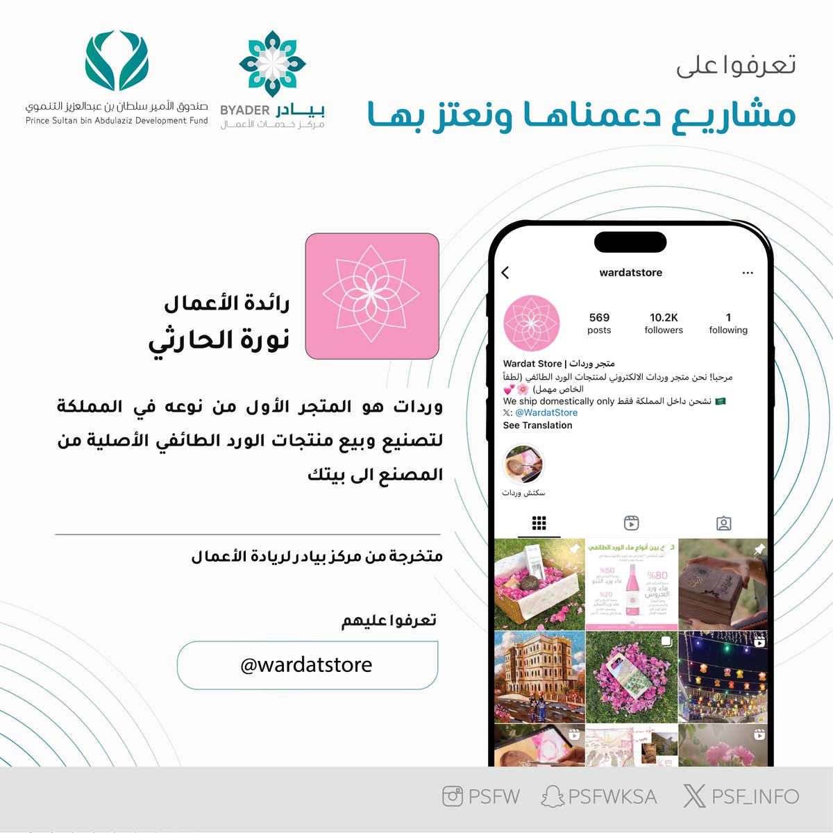 صندوق الأمير سلطان بن عبدالعزيز التنموي tweet media