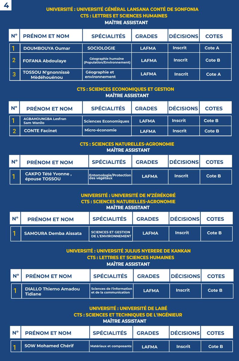 Félicitations à Dr SOW!
#UL2024
