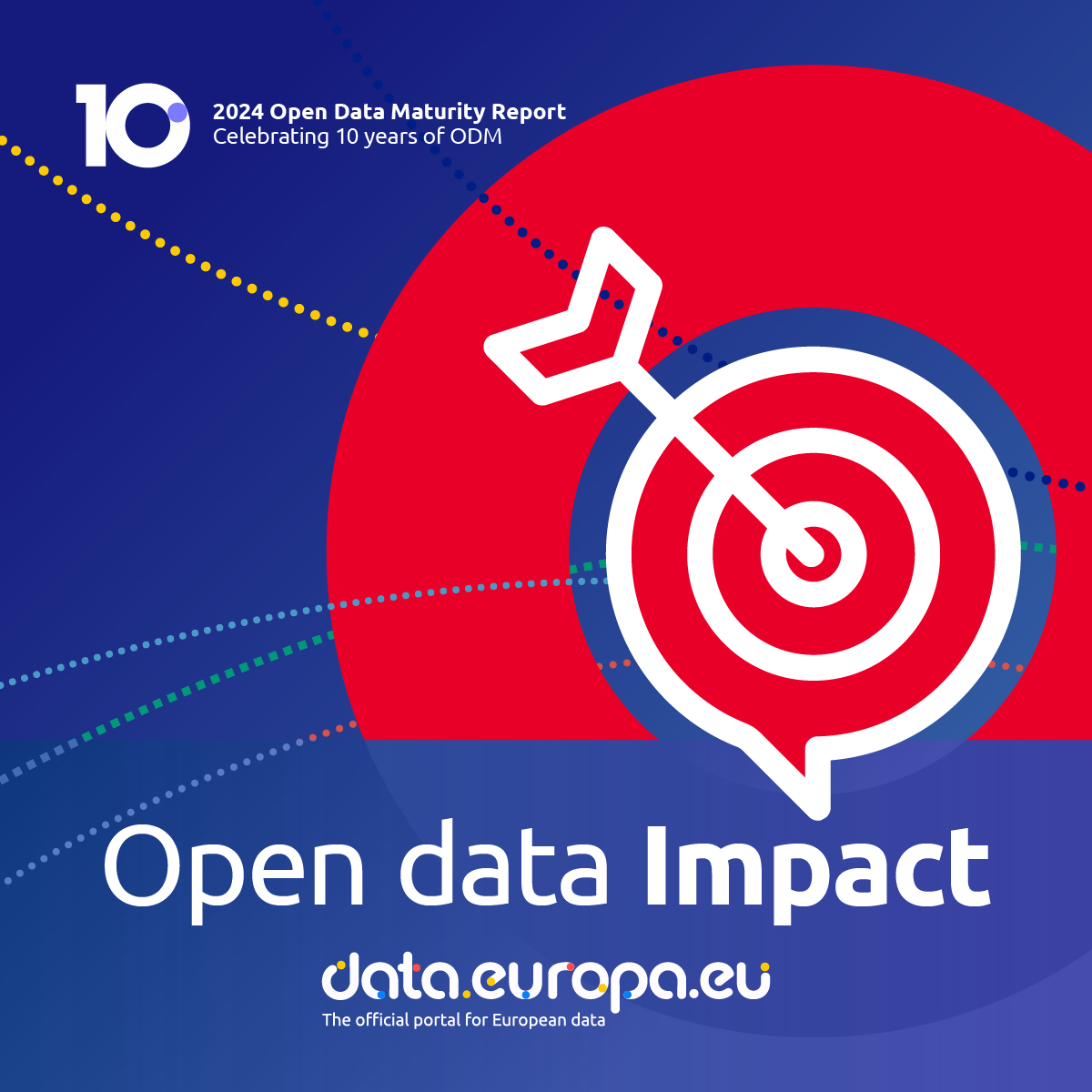 Has your #government specified what ‘impact of open data’ means?

You can find the literature review in our report with all the definitions from the participating countries of the open data maturity assessment.  
 
Read more 👉 europa.eu/!fkjY8h
 
#EUOpenData #ODM