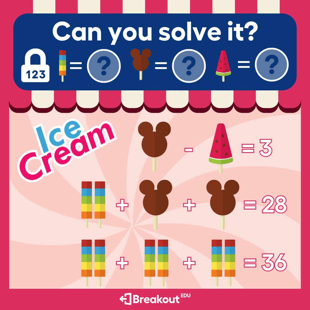 Breakout EDU tweet media