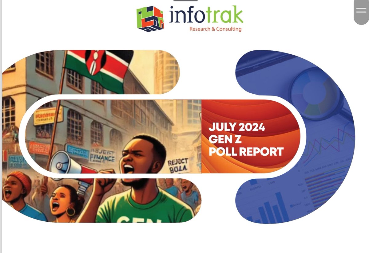 InfotrakN's tweet photo. Gen Z's speak
#genzpoll #youthvoices #voiceofthepeople #informationispower #infotrak https://t.co/ywZsZS83fR https://t.co/F9a6NcFHke