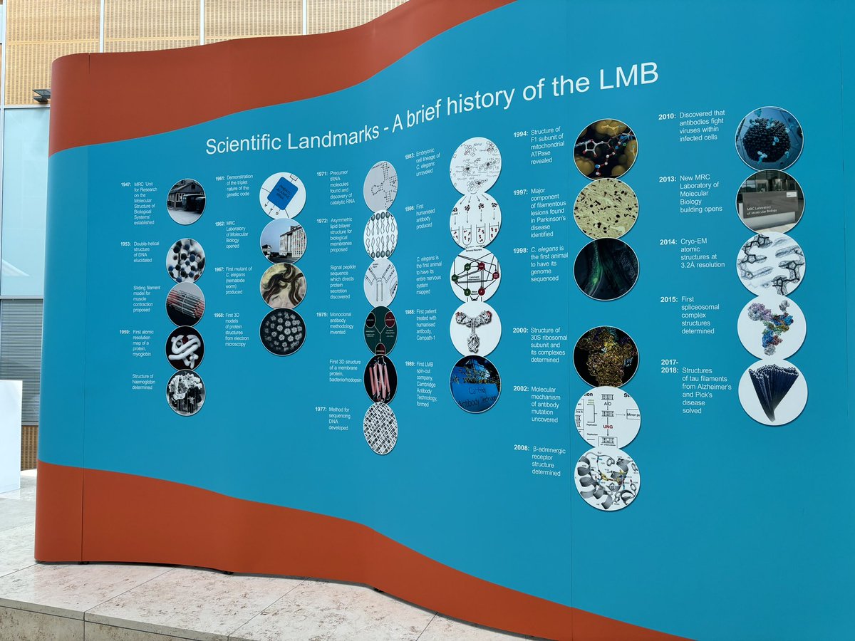 “Talk nerdy to me” @CellBiol_MRCLMB @MRC_LMB having a great time at the #lmbsymposium feel free to pop by our <a href="/Stratech_UK/">Stratech Scientific</a> stand for all our latest research solutions and a chance to win a <a href="/GIANTmicrobes/">GIANTmicrobes, Inc.</a> #antibodies #research 
<a href="/ChandniStratech/">Chandni_Stratech</a>