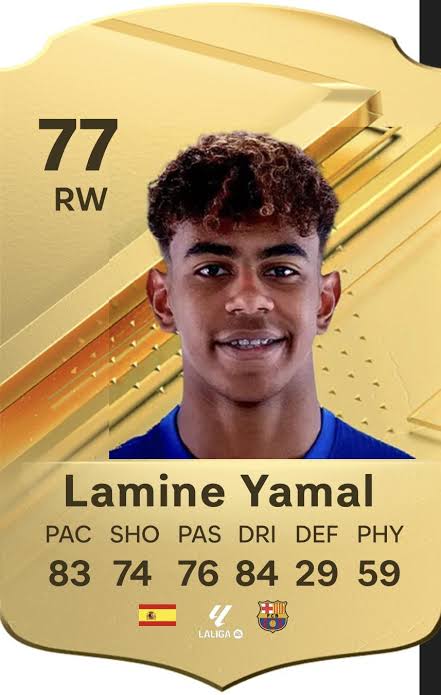 what should be lamine yamal FC 25 rating? #FC25 #Barcelona