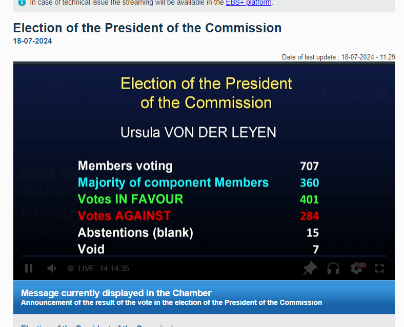 nico_fournier's tweet image. #EPplenary reappoints @vonderleyen as new president of the European Commission 2024-2029!

#OceanPact #EUGreenDeal #EUelections2024