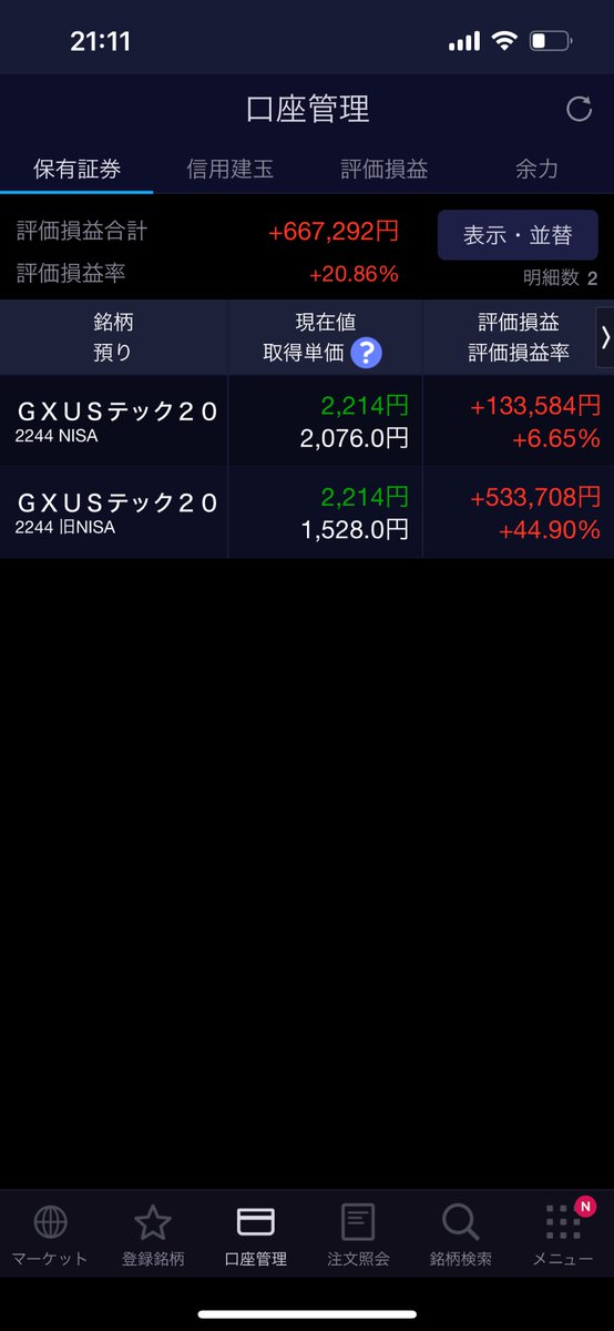 ちなみに、10日足らずで含み益-40万ですー！2244  1ヶ月前の株価に戻ってるので、過去に戻ってやり直せるチャンス来た！と思って買い増ししましょ💕