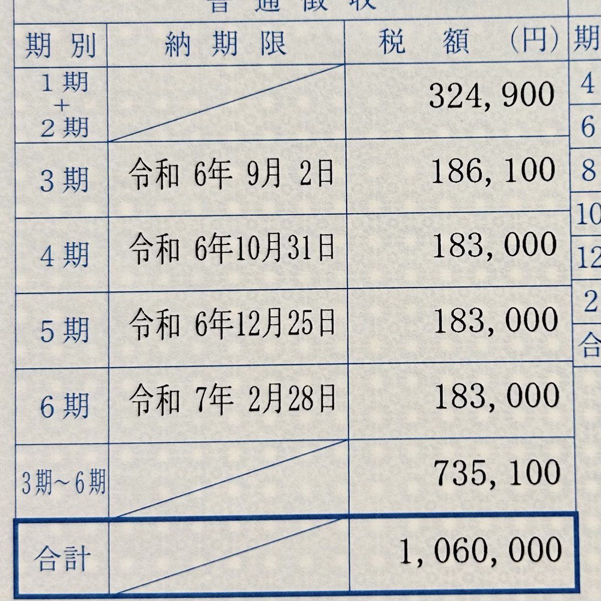 chieko9878's tweet image. 国民健康保険税ほんとに高い…
この2年間100万弱だったけど今年は初の限度額に😱
子供の方も所得制限とかされて差別されてるのに😭
ほんと国民健康保険に殺される
#国民健康保険
