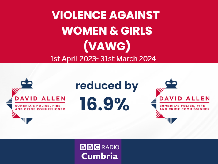 David Allen comments: "It was good to be raising awareness on Radio Cumbria this morning. Help is out there and if you have been affected by this issue, please report it to the Police and access support from Victim Support victimsupport.org.uk/cumbria/”