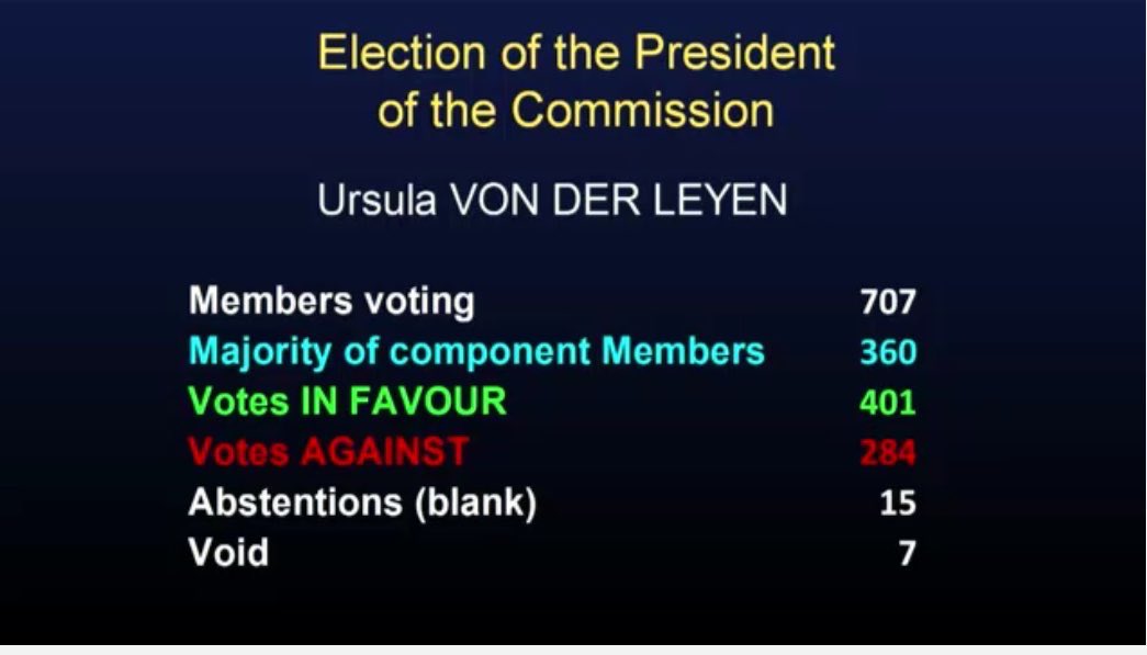 noehtbs's tweet image. Ursula von der Leyen réélue présidente de la Commission européenne #EPPlenary