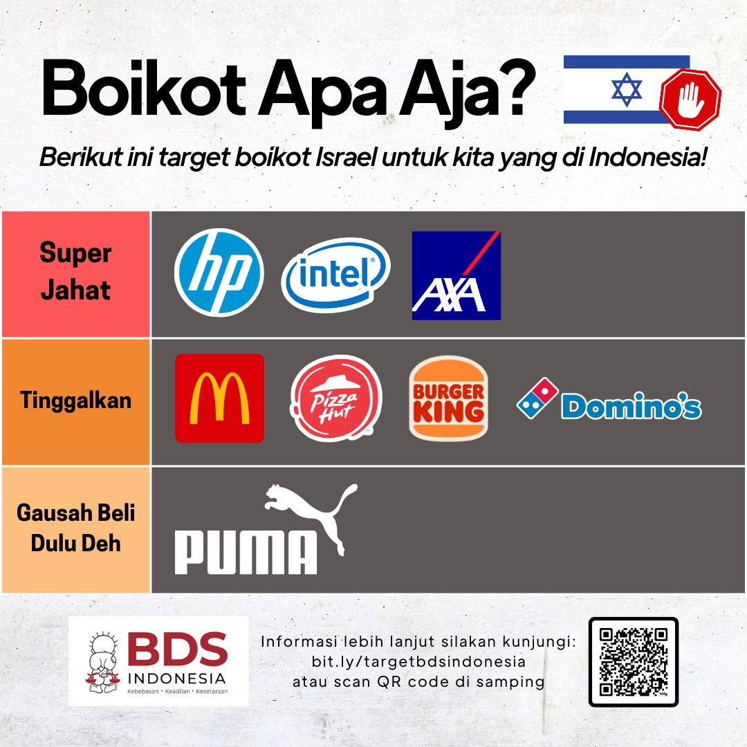 Gerakan BDS di Indonesia tweet media