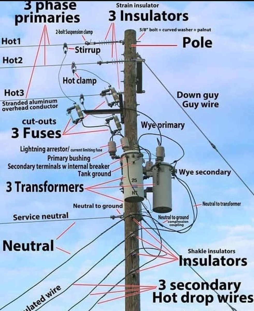 electric_4u's tweet photo. https://t.co/l0hVuqFAHQ
