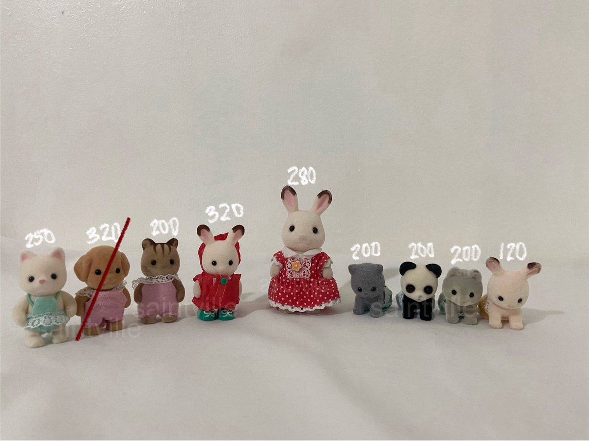 saintviIle's tweet photo. wts lfb ufs :33 
crossposted!

# raincoat baby sylvanian families calico critters husky panda persian toddler crawling squirrel silk neko rabbit sister ph ufs

/ - sold
good condi but x sensi
💌 mop gcash only
thru grab or lalamove only  [📍: qc ] https://t.co/sKUQEQHIXv