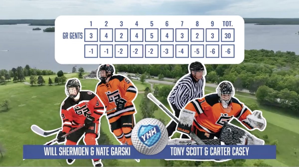 Luther Drive to State
GR Edition

Three athletes (and Tony) try to go low on their home course at Pokegama GC in Rapids.

We met up with 2 national campers U16-Nate Garski/ U17-Carter Casey and Will "the thrill" Shermoen for a great day of content!

Link: bit.ly/4fbEIdM