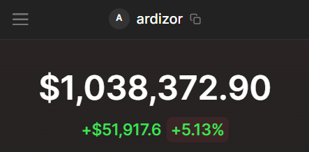 You missed $BRETT - it did 1168x
You missed $SYNC - it did 67x
You missed $WIF - it did 60x
You missed $POPCAT - it did 23x
You missed $MYRO - it did 22x
You missed $TRADE - it did 14x
You missed $BONK - it did 10x
You missed $PONKE - it did 8x
You missed $ANALOS - it did 1000x