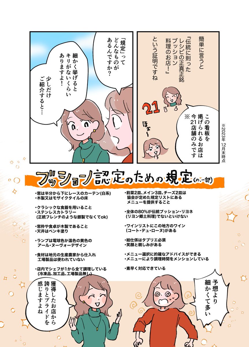 🍷ブッションでランチを🍽️(2/4) 