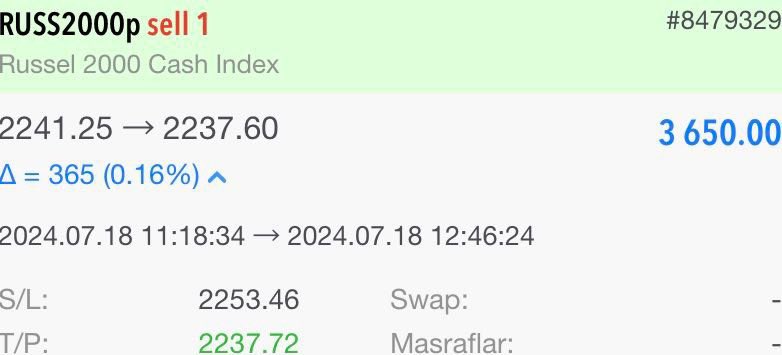 ✅ 100$’ı getirdiğimiz nokta.

🔥3.650 $ | 120.745 ₺🔥