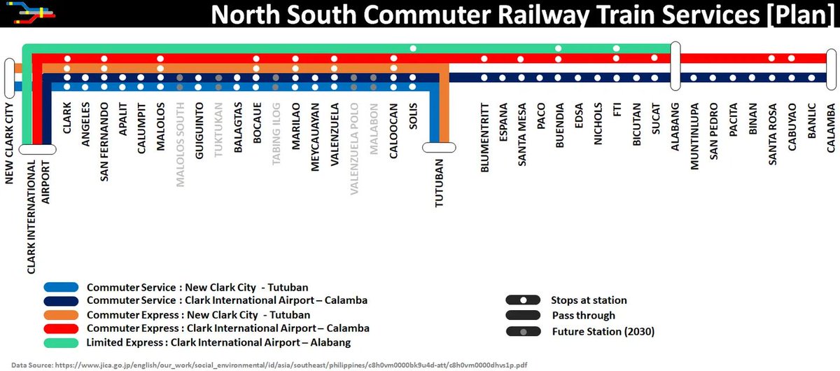 RickkySanders's tweet photo. @iaamAJ_ @itsMond621 Once NSCR is fully operational... it is aimed to have 3 types of service.

A. Commuter Service _-will stop at all stations. Slowest
B. CommuterExpress This may skip some stations.
C. LimitedExpress is the fastest of all. This will only stop at major stations. https://t.co/Nm9t76pqn4