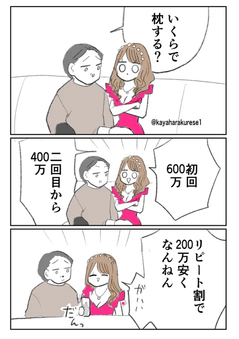 【キャバクラ体験談】いくらで枕する? 