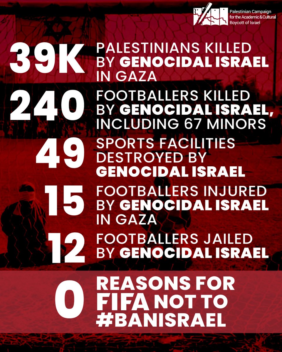 Tell @FIFACom to stop shielding genocidal apartheid Israel!

Israel has killed 39,000 Palestinians in Gaza, including 100s of footballers, and damaged or destroyed all sports facilities.

FIFA votes Saturday. Urge council members to #BanIsrael.

Act now: actions.eko.org/a/fifa-council…