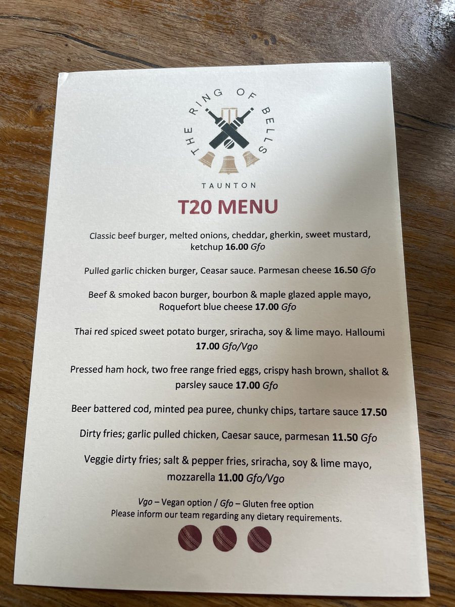 Game day ☀️ 🍺 🍔 Food available from 5pm. Get here early and grab a good spot.