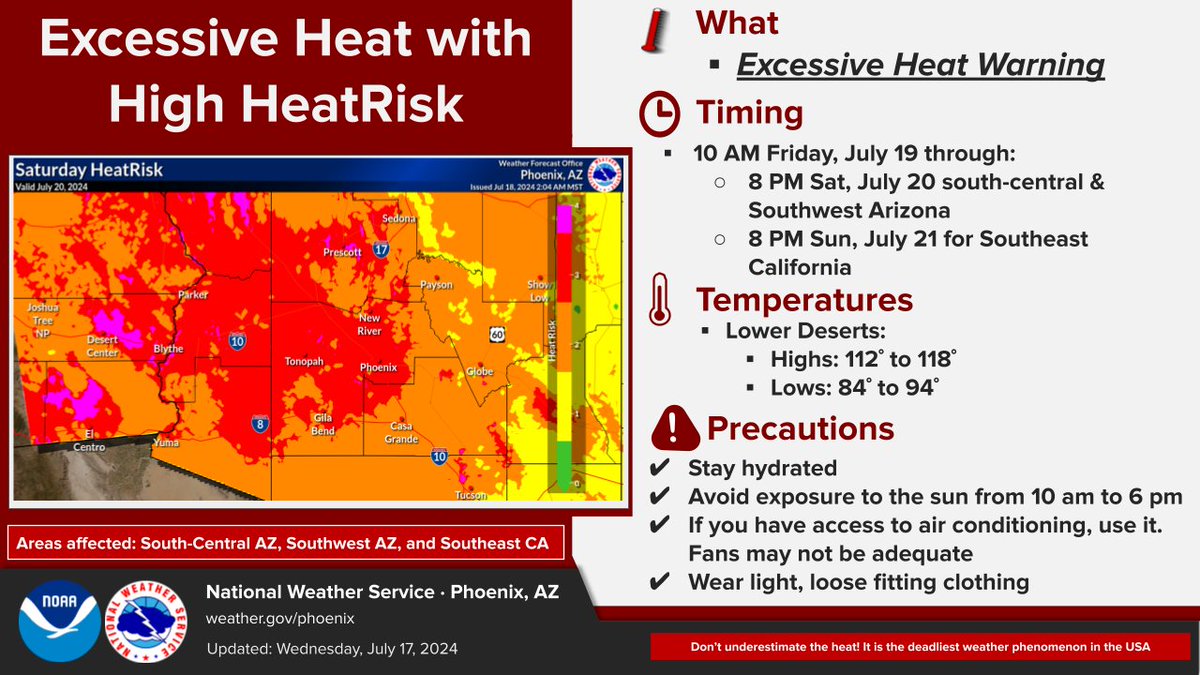 NWS Phoenix tweet media