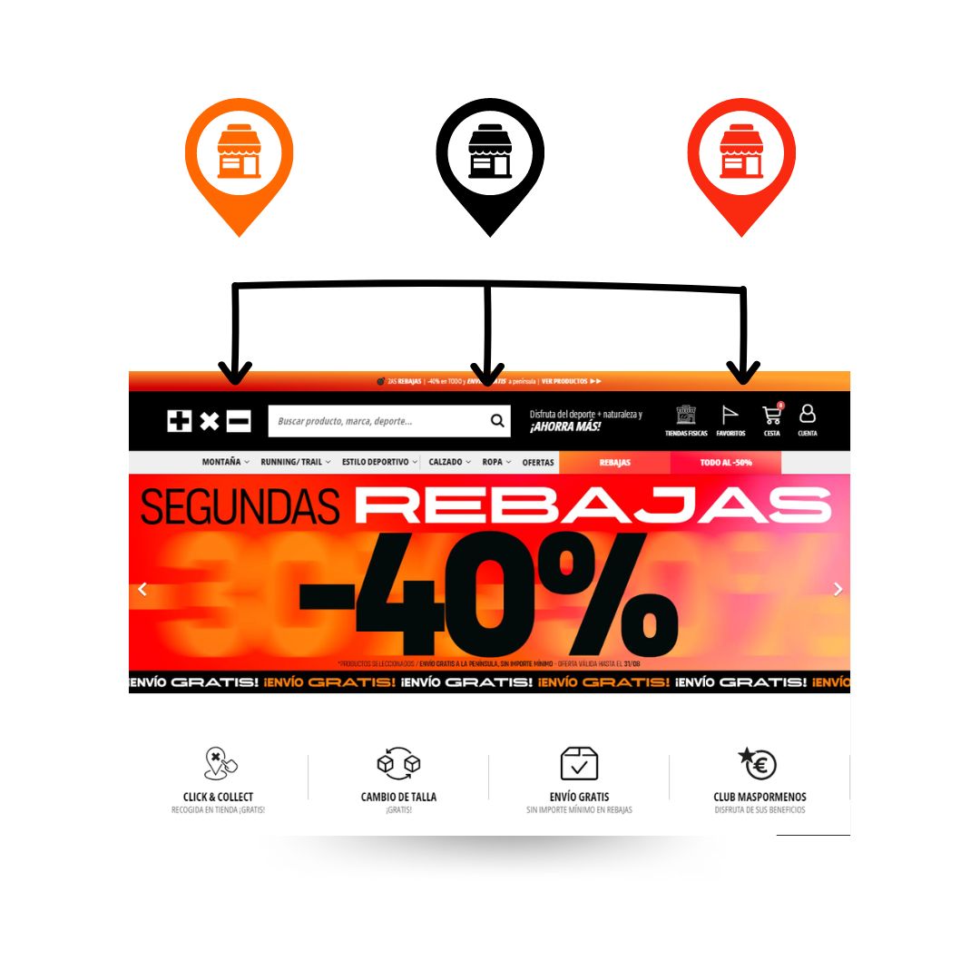¿Tienes varias tiendas físicas? Si tienes más de una tienda física y todavía no compartes el stock con el de tu tienda online, podemos realizar una integración para que cada pedido online se envíe a la tienda que deba servirlo, ¡incluso en pedidos con stock combinado!