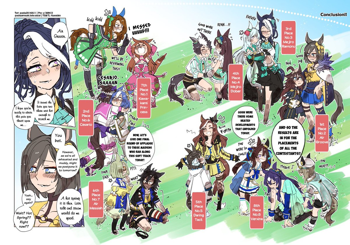 Relatives Oaks 22: Conclusion by AskaZerosaki With the race over
