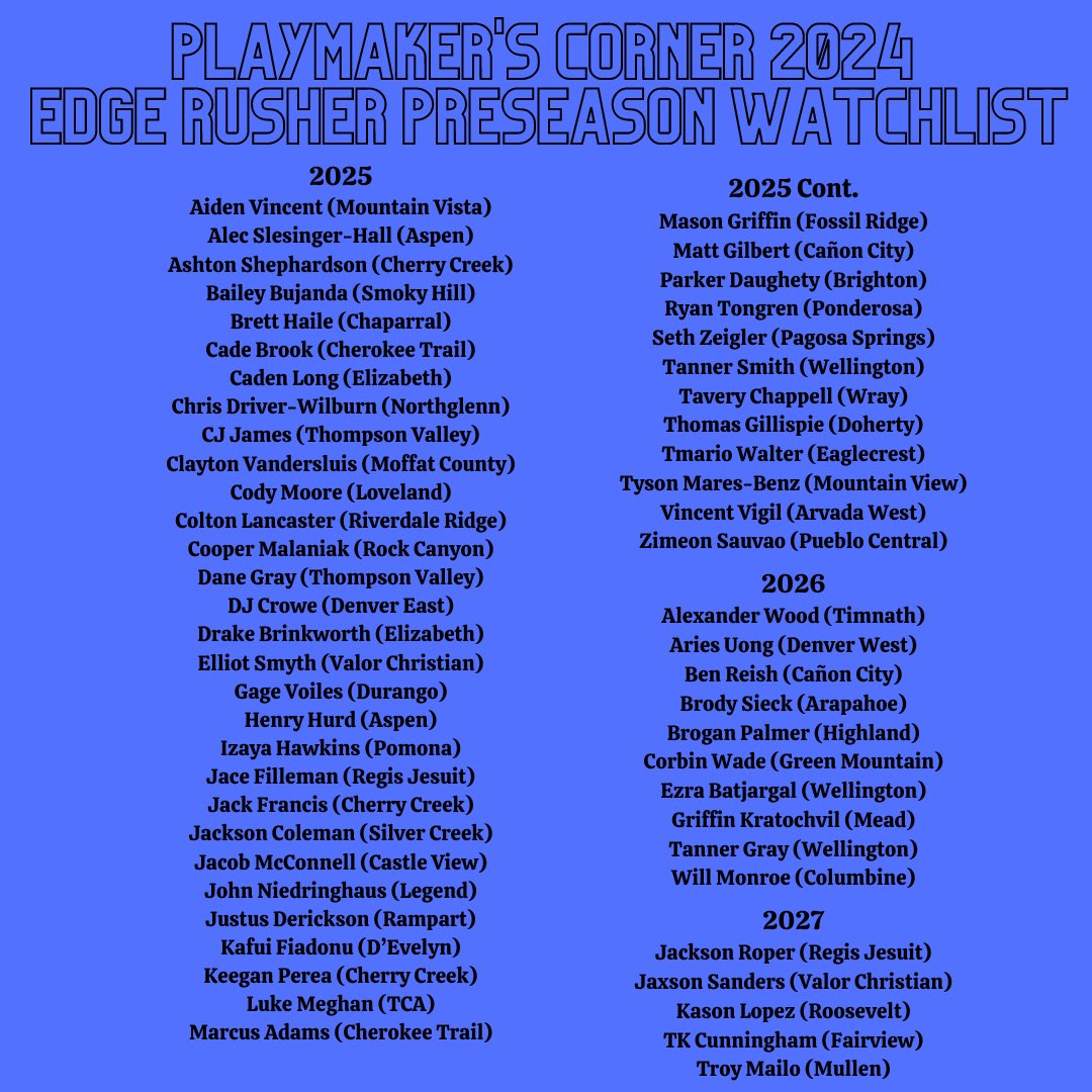 Playmaker’s Corner tweet media