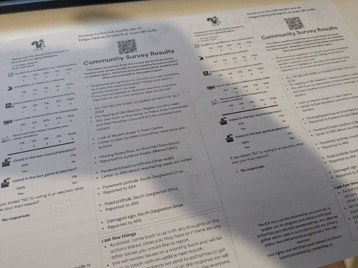 KilmarnockICA's tweet photo. ✉️ We’re delivering thank you letters and report back leaflets today! Your feedback is shaping our community. https://t.co/Msr8PsZ6nr #Kilmarnock #LocalSolutions #Community #Survey #CommunityDriven #CommunityFirst #LocalChange #YourVoiceMatters #KilmarnockICA #HereToHelp https://t.co/OYvoQR9Emy