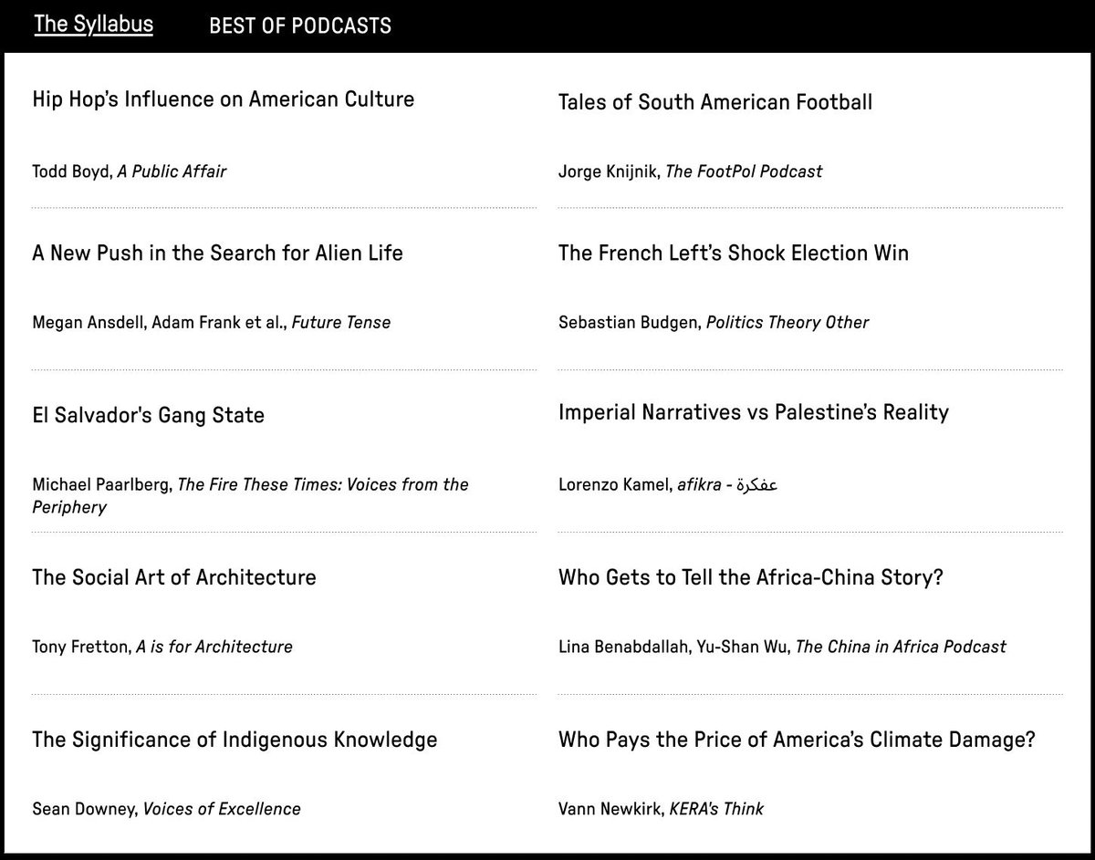 <a href="/DrToddBoyd/">Notorious Ph.D.</a> <a href="/WORTtalk/">A Public Affair 🎙️</a> This episode is part of this week's edition of the Best of Podcasts: buff.ly/3W87XW2