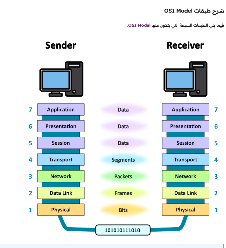 محمد هرموش tweet media