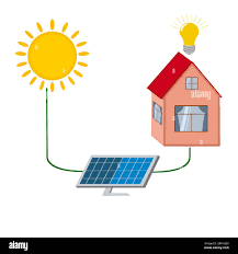 oduor_fidel's tweet photo. Long lasting and a natural source of lighting  you can rely on #BrightFutureEnergy https://t.co/QTAtFKO16o