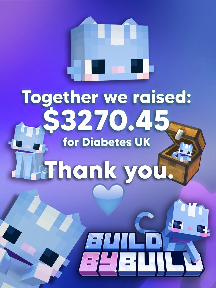 Roscumber's tweet photo. That's the building over friends 🦋

Thank you so incredibly much to everyone who helped, took part and streamed!

Thank you for loving Panko + helping people like me feel more seen and understood 💙
@DiabetesUK https://t.co/fc2k5uaqAz