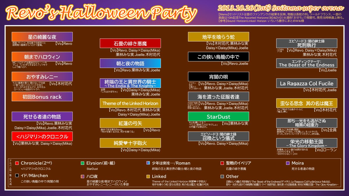 kakun_SLH's tweet photo. Revo's Halloween Party（初代）セトリまとめ🦇2013/10/26🍭 https://t.co/gZib45ev59