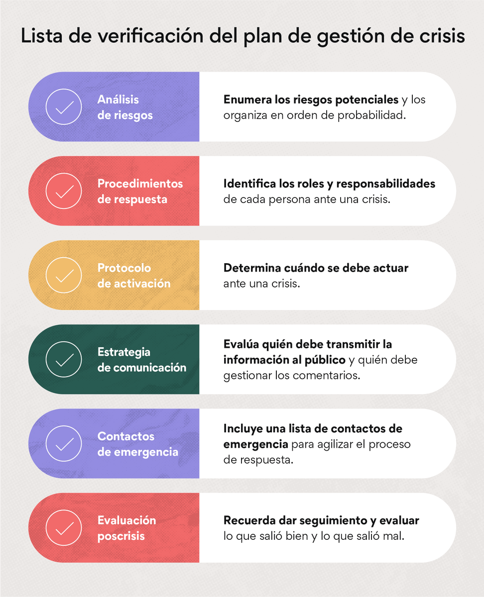 teamgc_col's tweet photo. 💡 La preparación es clave para manejar cualquier crisis. Aprende con nosotros cómo estar listo ante lo inesperado. ¡Síguenos! #CrisisComms #Planificación

Somos #TEAMGC hacemos que las cosas pasen

https://t.co/rxRhtBi9oD @GarciaColorad0 https://t.co/9CG3qgVEQ4